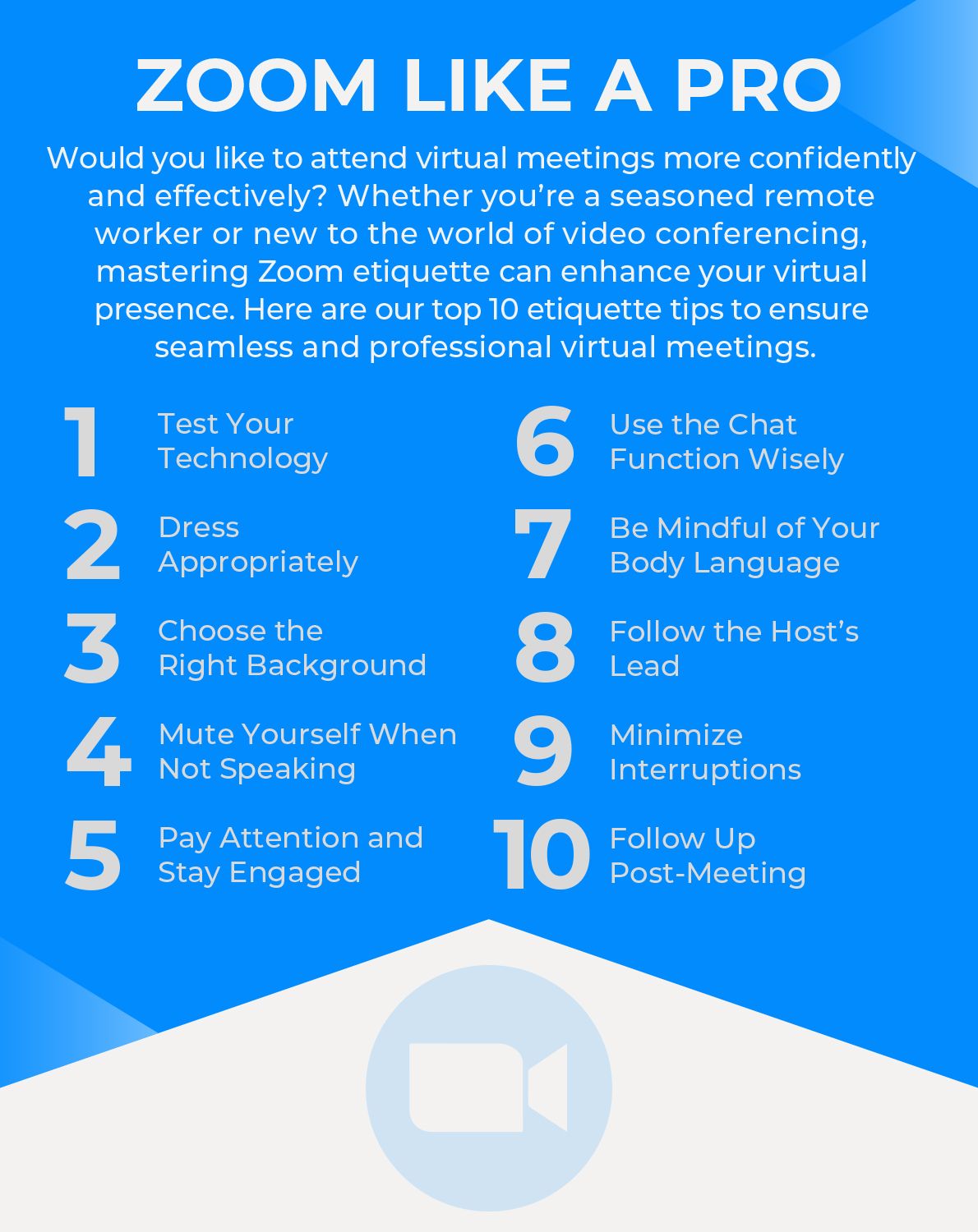 digital interactions etiquette