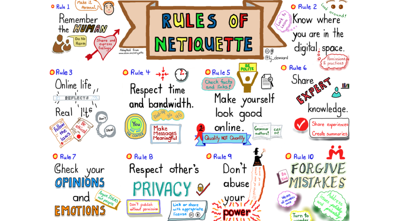 digital interactions etiquette