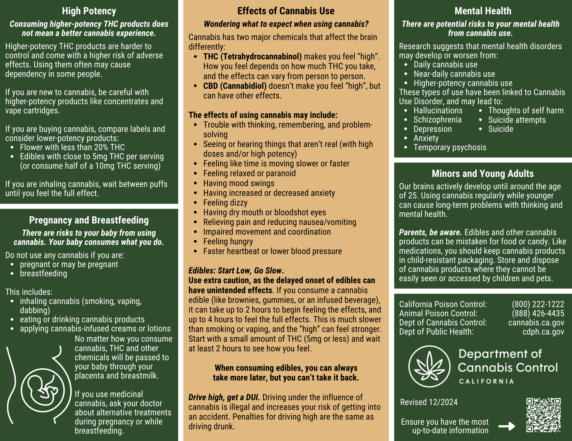Cannabis Consumption Etiquette Guide 2026: Respectful Interactions in Legal Dispensaries and Social Settings