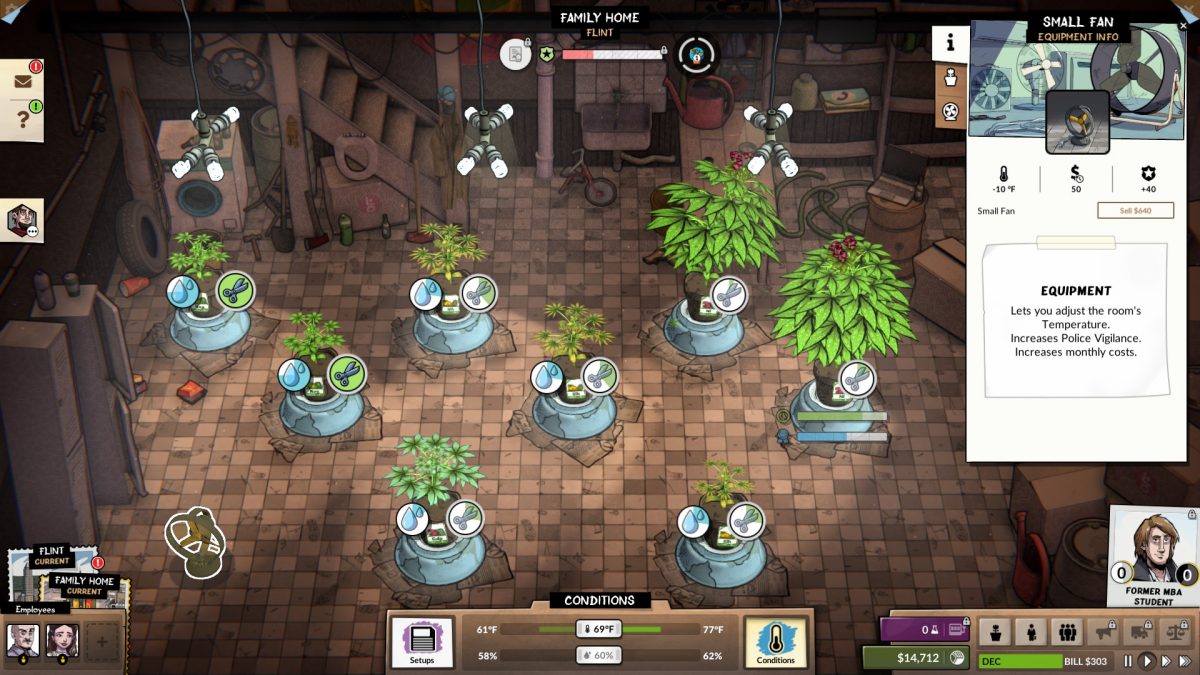 Weedcraft Inc advertising strategies